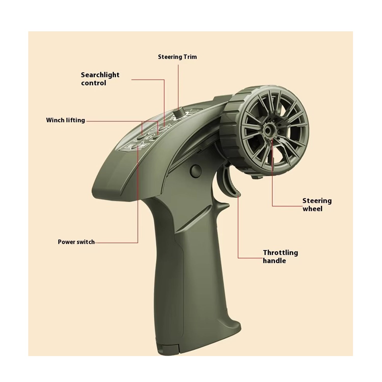 JJRC C8815 Willys Jeep 2.4G 1/10 Military Truck 4WD Off-Road RC Car mit LED Licht