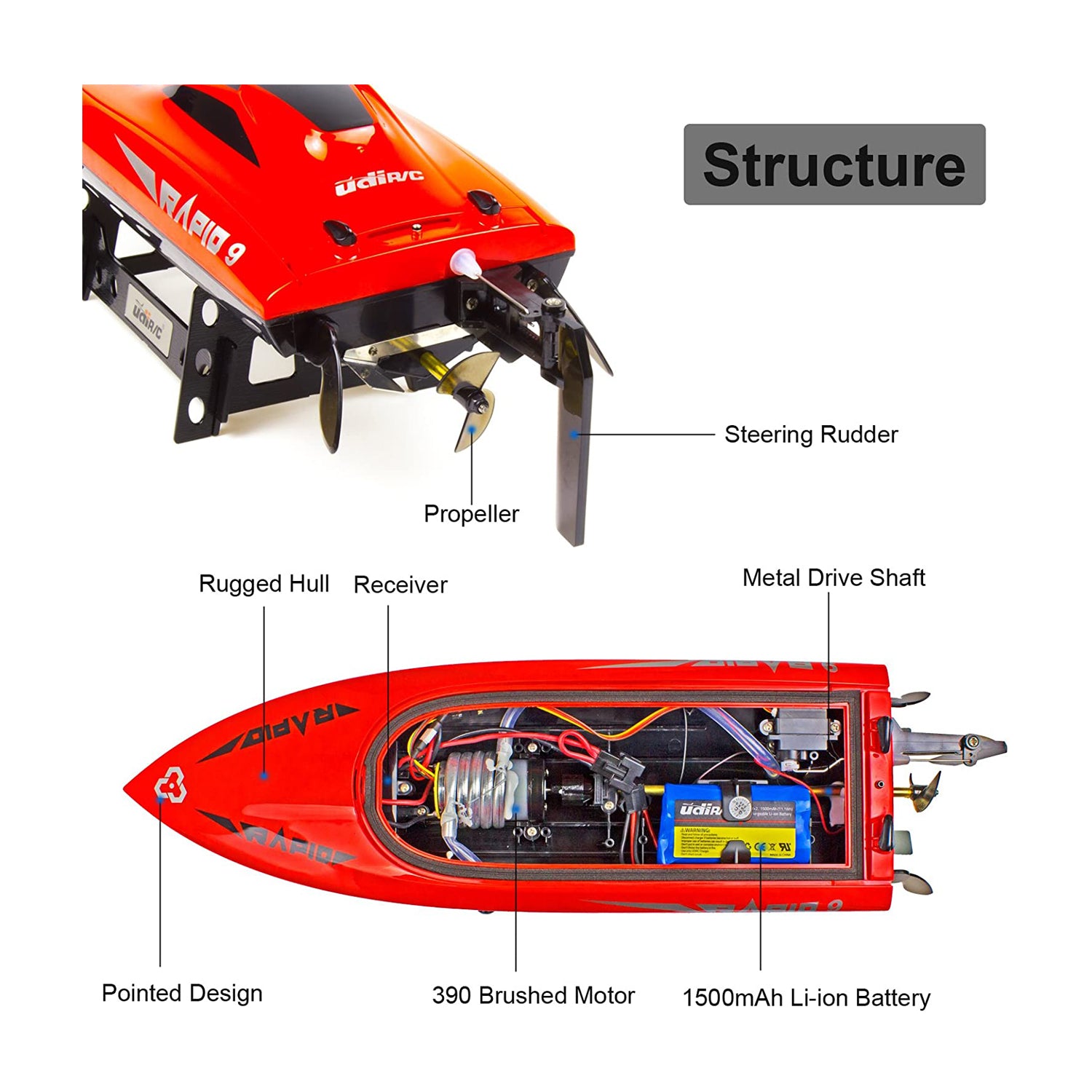 UDI010 RC High Speed Boot Rennboot 40 km/h 424mm RTR